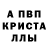 APVP кристаллы Sergey Dikiy